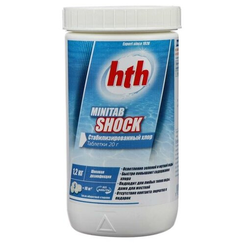  .  . hth MINITAB SHOCK, 1,2 ,  4473