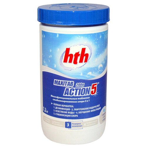 HTH, . ..  5  1, MAXITAB ACTION, 200. 1,2, .6,  4244