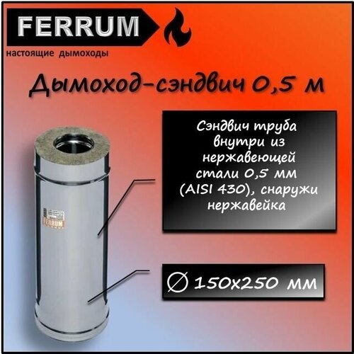 - 0,5 (430 0,5 + .) 150250 Ferrum,  2356