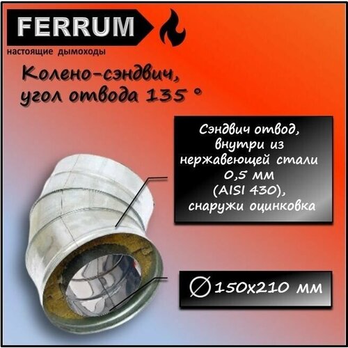  - 135 (430 0,5 + ) 150210 Ferrum,  1660 Ferrum