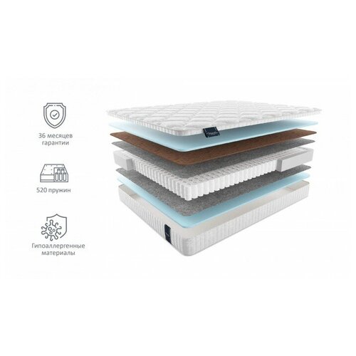 ������ MaterLux Jardine 120�205, �������������, ���� 28611�