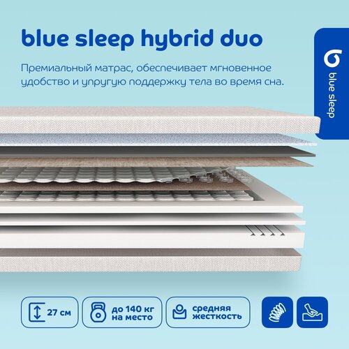 ������ Blue Sleep Hybrid Duo 200�140 ��, ���� 85273�