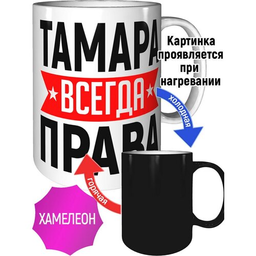������ ������ ������ ����� - ��������, ���� 587�