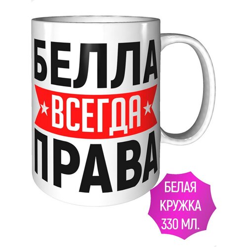 ������ ����� ������ ����� - ������������ �����������, ���� 382�