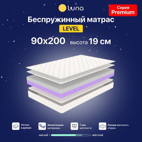  Luna Level 160200  ,  19 ,  13500