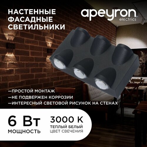      LED /        , , ,  /     /    - / 6  480  3000   IP54,  2146 Apeyron