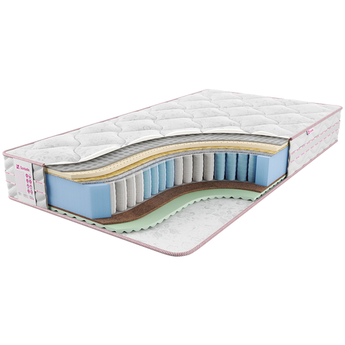  Sontelle Vivre Dual oxim 70190,  15481