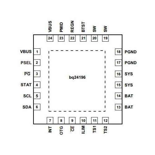 ���������� BQ24196, ���� 295�