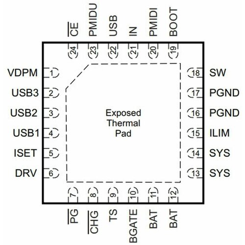   BQ24166RGER,  320 Texas Instruments