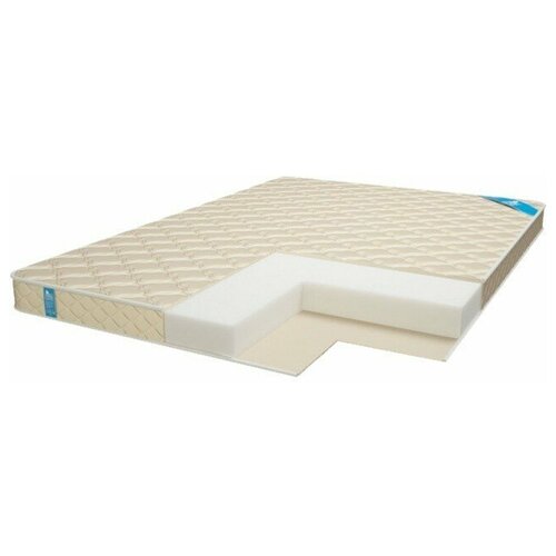  Comfort Line Eco Roll Slim 180x200,  14681