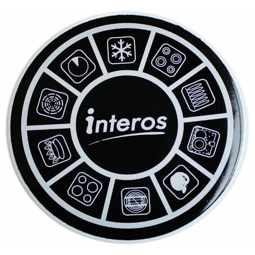 ����� �������� 3,1�. ���. 15156 (INTEROS), ���� 1881�
