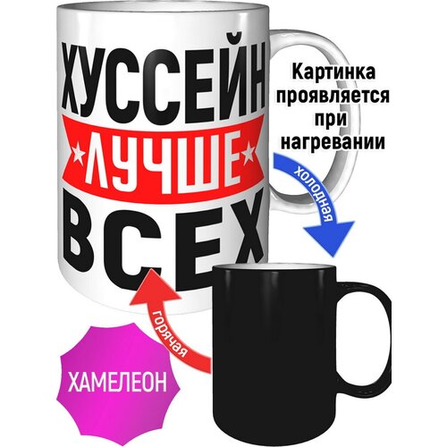 ������ ������� ����� ���� - ��������, ���� 584�