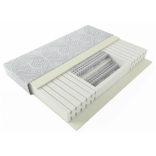 ������ Sonberry Bliss 120�200, ���� 89500�