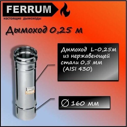  0,25 (430 0,5 ) 160 Ferrum,  560