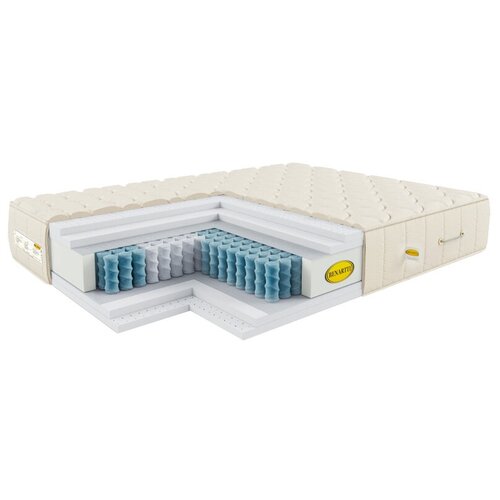 ������ Benartti Prime Comfort Max S1000 ��������� 80x200 ��, ���� 26912�
