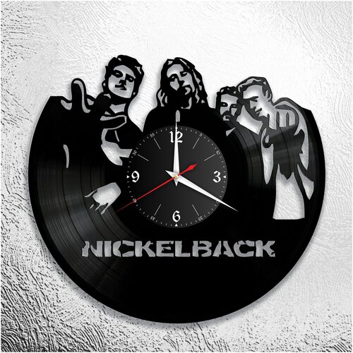        Nickelback,  1280