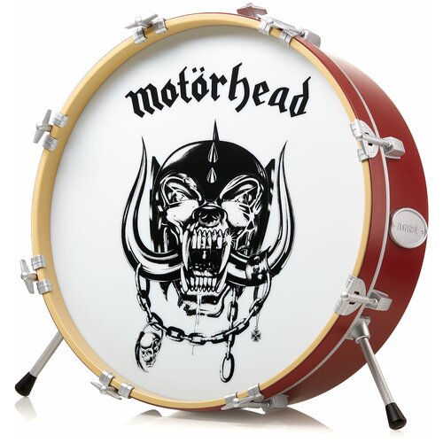  Numskull Motorhead Logo,  4990