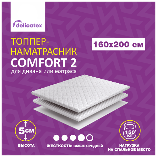   COMFORT 2, , -, 902005 , Delicatex,  4079