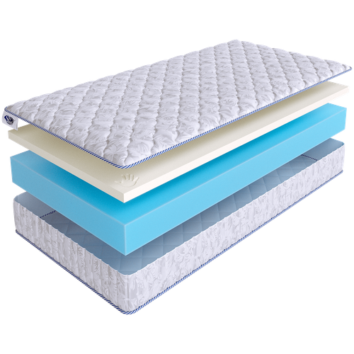  SkySleep 160x215 ROLLER Cotton Memory 18,  39515