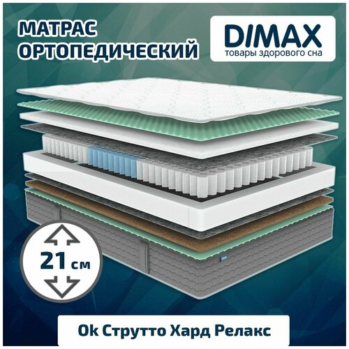  Dimax Ok    70x195,  12413