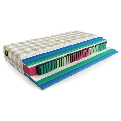������ Mr.Mattress Fulwell XL, ������ 200 x 195 ��, ���� 139955�
