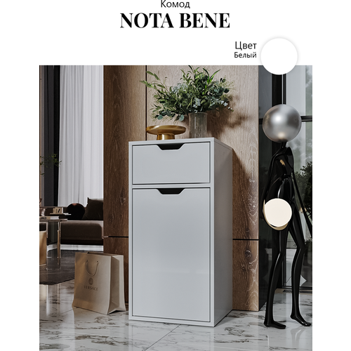  Nota Bene 1  (NB),  3690