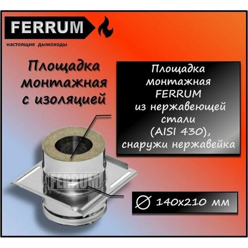     140210 (430 + .) Ferrum,  2121 Ferrum