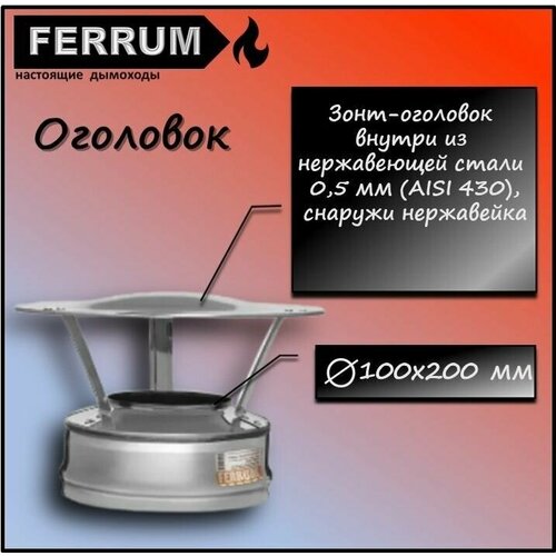  (430 0,5 + .) 100200 Ferrum,  1190