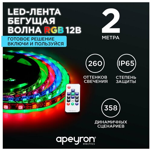    Apeyron 14,4W/m 60Led/m 5050SMD  2M 86,  2032