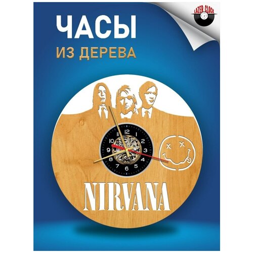      ( ) - Nirvana  2,  1256