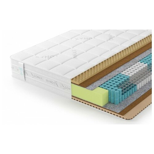 ������ Lonax Relax Memory Medium S1000 5 ��� 110�190, �������������, ���� 20600�