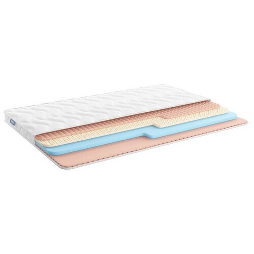 B6 Relmas Latex Roll 140x190, ���� 14818�