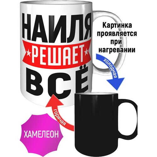 ������ ����� ������ �� - ��������, ���� 586�