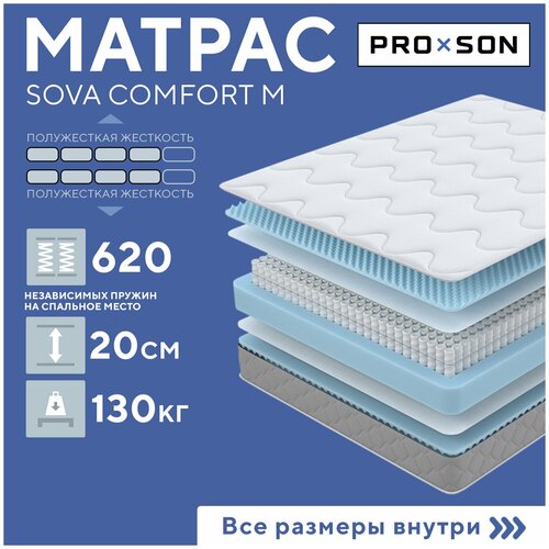  PROxSON 90  195  Sova Comfort M,  9800