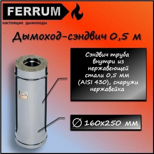 - 0,5 (430 0,5 + .) 160250 Ferrum,  2368