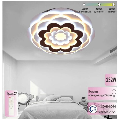   Europa Lighting,  7990