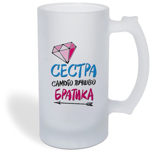������ ������ CoolPodarok ������. �����. ������ ������ ������� �������. (���� ����), ���� 1050�