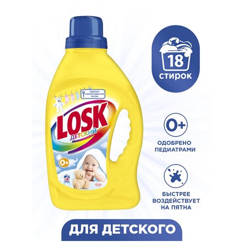 LOSK    Losk , 1,17 ,  1460