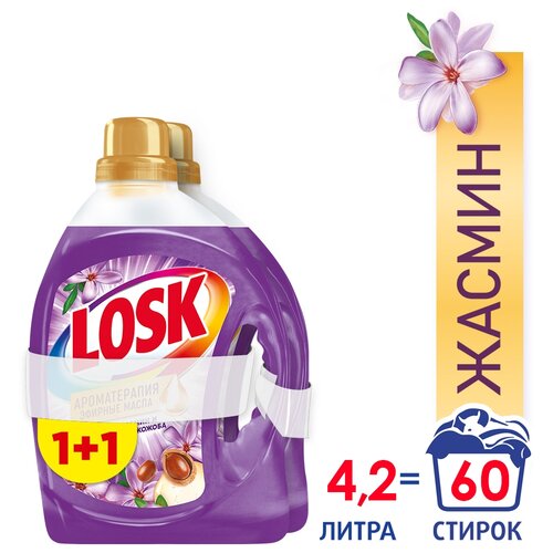    Losk      2,19,  479