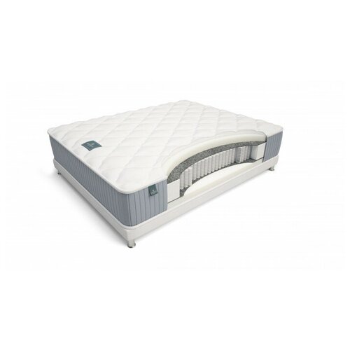 ������ MaterLux Oltre 170�200, �������������, ���� 44549�