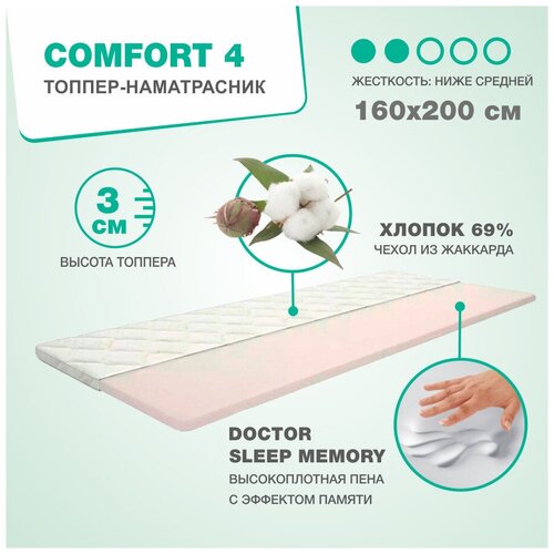   COMFORT 4, , -, 1802003 , Delicatex,  7790