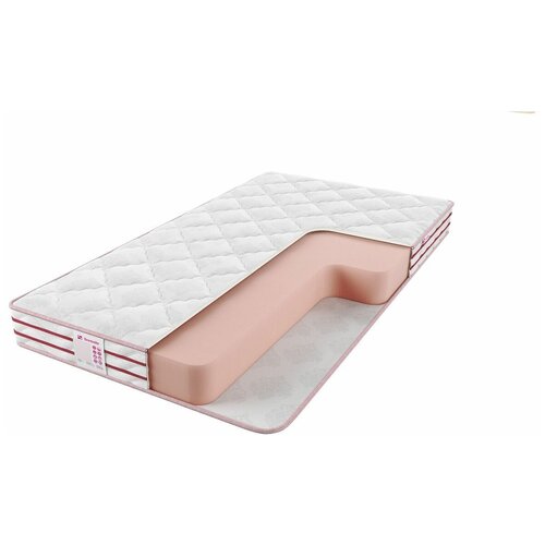 ������ Sontelle retail Roll Up 22 160�200, ���� 23737�