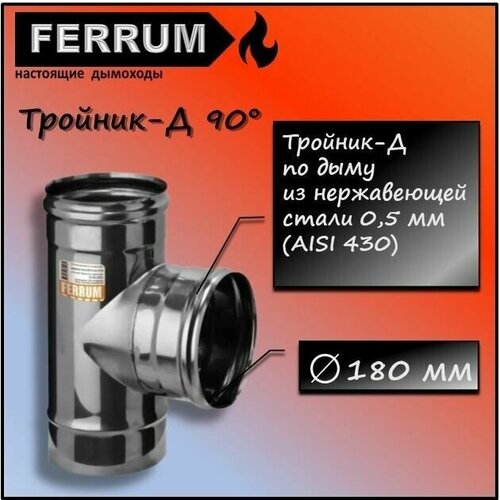 - 90 (430 0,5) 180 Ferrum,  1168