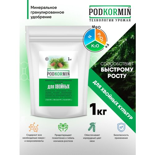     Podkormin 1 ,  480