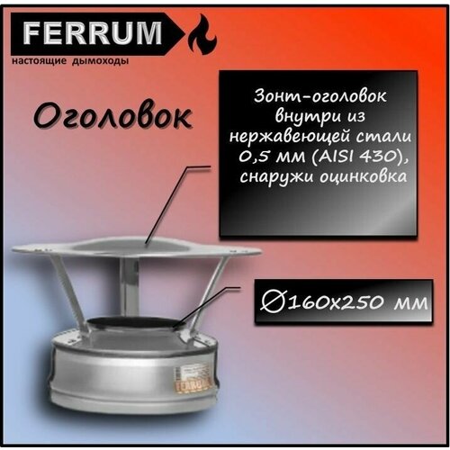  (430 0,5 + ) 160250 Ferrum,  1170