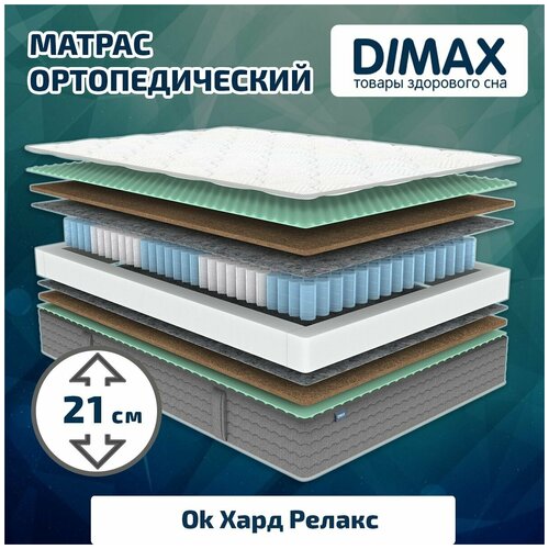  Dimax Ok   70x195,  12345