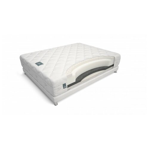 ������ MaterLux Diana, ������ 120�200 ��, ���� 92512�