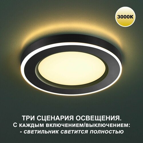    Novotech Span 359021 LED 3000 12W+4W SPOT,  1120