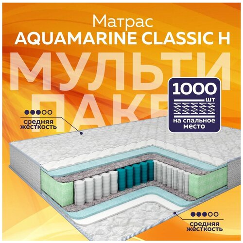   Aquamarine Classic H21 120200,  9394