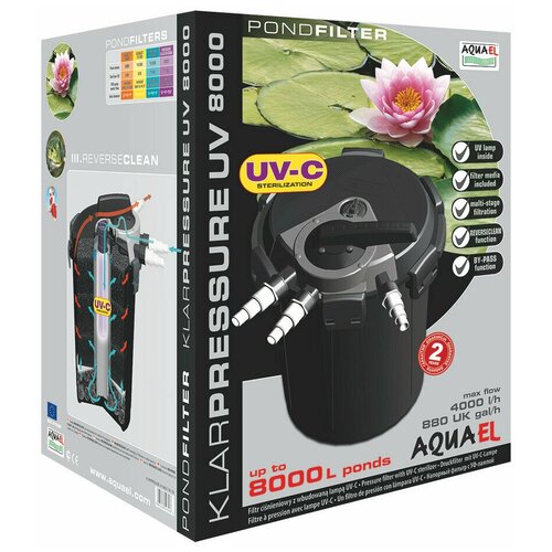  AQUAEL KLARPRESSURE UV 8000 -      ,  8000.,  29126 AQUAEL